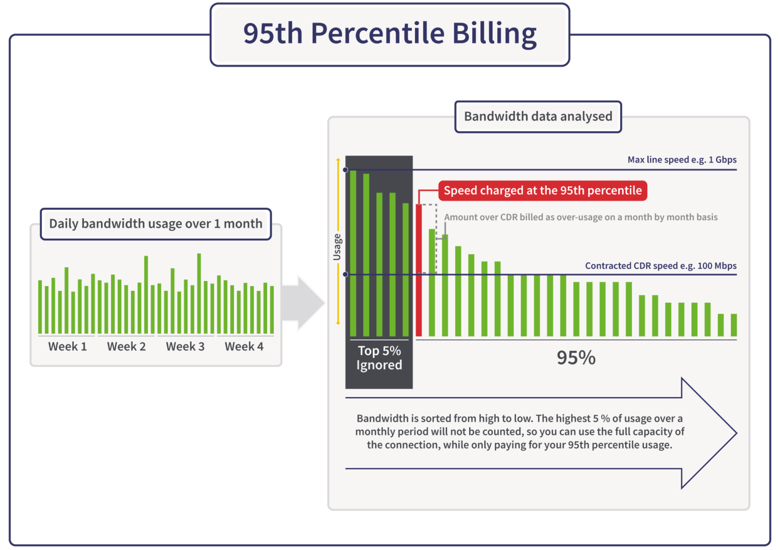 mcat-scoring-percentiles-and-score-range-51-off